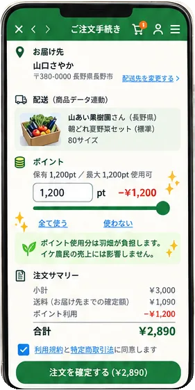 注文手続きのスマホ